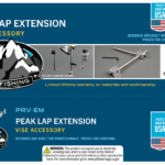 label for the peak lap extension